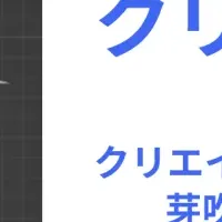 伊ノ本カズラ参画