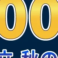 クレカ積立で還元祭