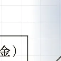 柏市に資さんうどん!