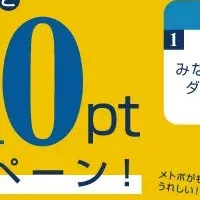 みなトクPAYキャンペーン