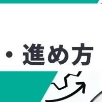 ブランド育成セミナー