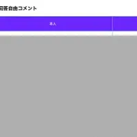 新入社員AIレポート