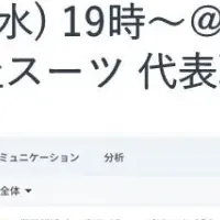 タスク管理セミナー