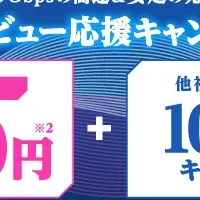 ニフティ10ギガキャンペーン