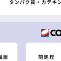 廃棄物からエタノール