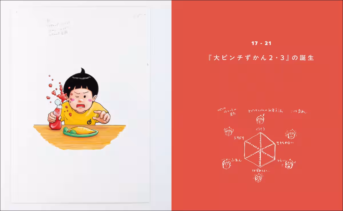 画像3