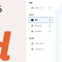 NehanとGDXの連携