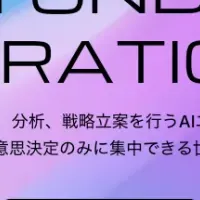 Auroraで広告運用効率化