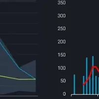 エジプト・サウジのエネルギー動向