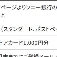 ソニー銀行の新キャンペーン