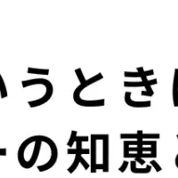 防災情報ガイド