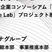 共創の極意とは？