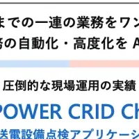 送電設備点検の新サービス