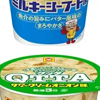 新MARUCHANQTTA登場