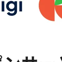 delyがDroidKaigiに参加