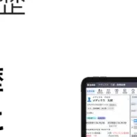 メドレーのAI機能