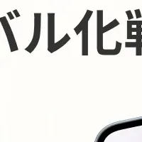 CatsMe!のAI戦略