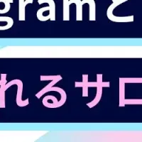 InstagramとGoogle活用法