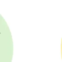 Qoo10大学のLINEアカウント