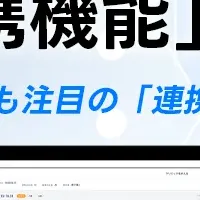 Homis Collaboration Feature