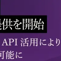 PeopleX、AI提供開始