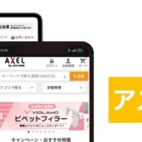 アズワンとReviCoの効果