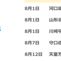 新店舗オープン