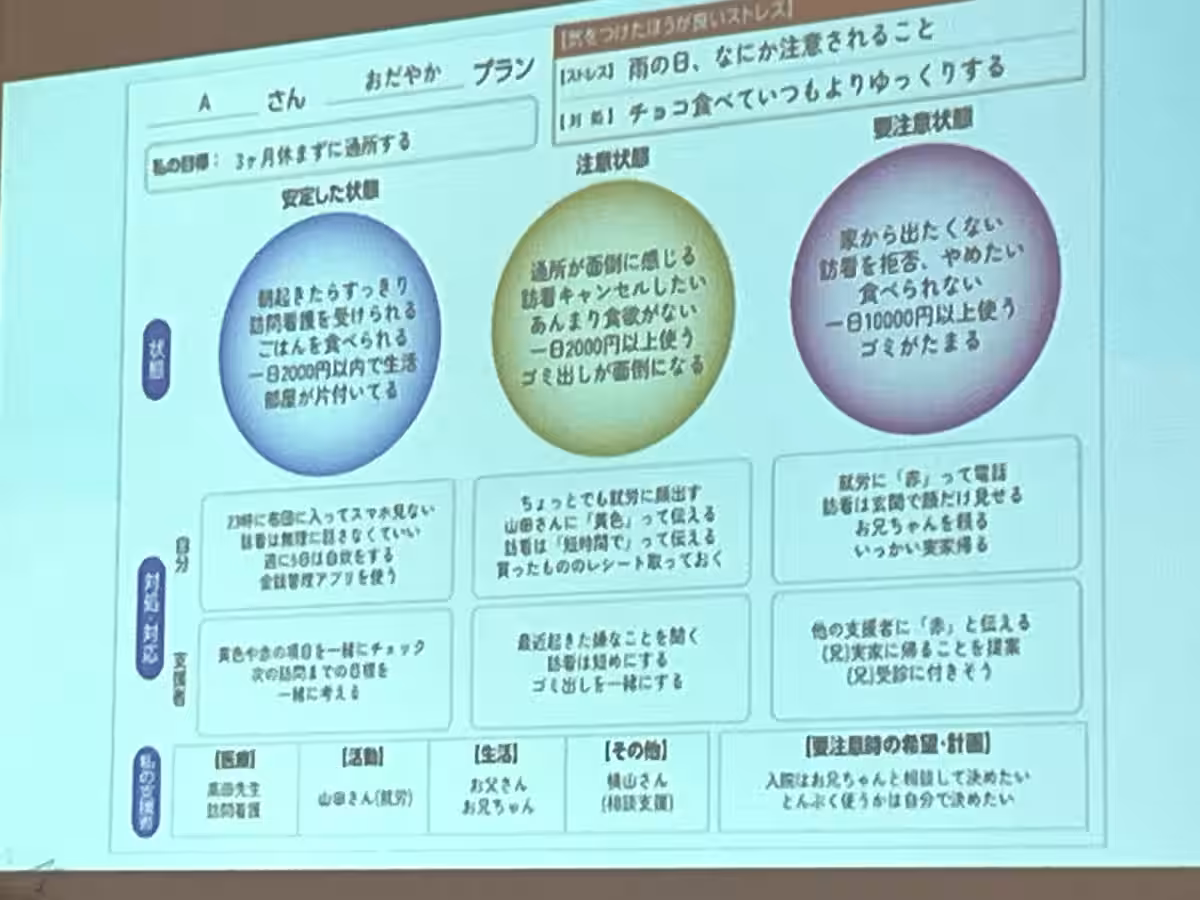 画像14