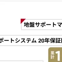 安全な日本の家づくり