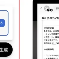 AIエージェント作成