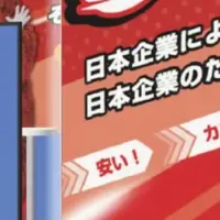 マーケティング・セールスWorld