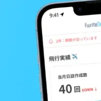 DJI Mini 4 Proの新サービス