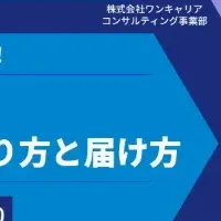 採用コンテンツ改善