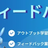 AIフィードバック機能
