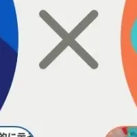 新社名『うねり』