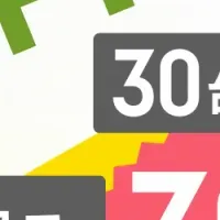 EVスクーター割引キャンペーン