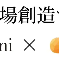 新しい健康素材市場