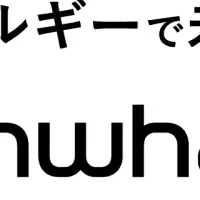ハンファジャパンの躍進
