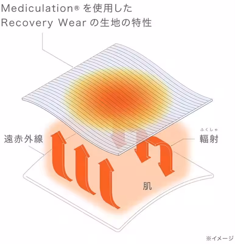 画像11