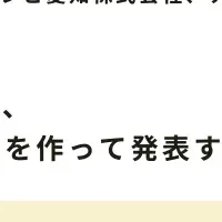 日本酒AIハッカソン