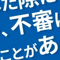 メールセキュリティの現状