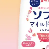 バーバパパ入浴液