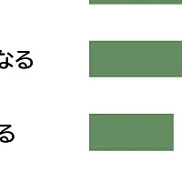 実家のお墓問題