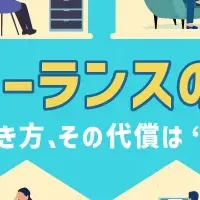 フリーランスの実態調査