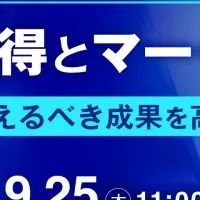 BtoBマーケティング戦略
