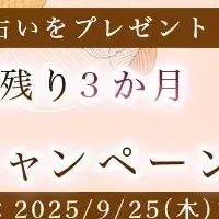 運勢占いキャンペーン