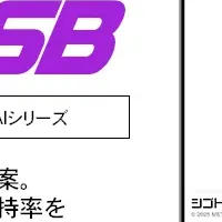 株主対応AIの革新