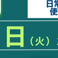 シリカ微粒子の活用法
