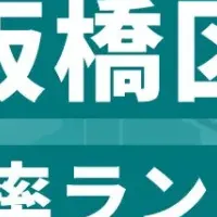 板橋区企業の進化