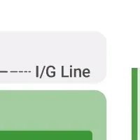48V対応LDOレギュレータ